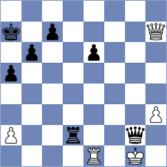 Tarnowska - Kozlov (chess.com INT, 2022)