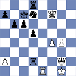 Sagaidak - Ivanova (chess.com INT, 2021)