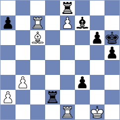 Engin - Nikolova (chess.com INT, 2021)