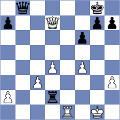 Burmakin - Warchol (chess.com INT, 2025)