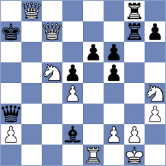 Colonetti - Sanchez L (chess.com INT, 2025)