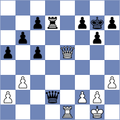 Ranaldi - Zavortink (chess.com INT, 2024)