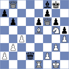Maliutin - Musiienko (Lichess.org INT, 2021)