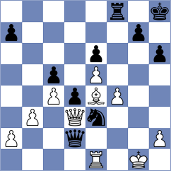Marinkovic - Kwiatkowski (Biel SUI, 2024)