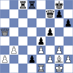 Perske - Herbrig (chess.com INT, 2024)