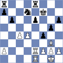 Sztokbant - Perea Fruet (chess.com INT, 2025)
