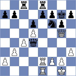 Gonzalez Castillo - Martin Fuentes (chess.com INT, 2025)