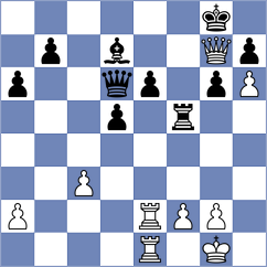 Makaraci - Askarov (chess.com INT, 2025)
