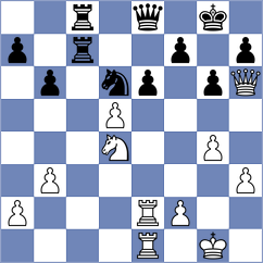 Goodarzi - Saydi (Chess.com INT, 2021)