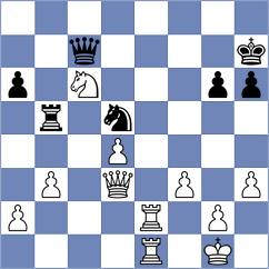 Baigildin - Kozyrev (Sterlitamak, 2010)