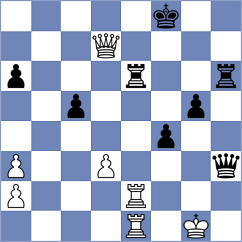 Narayanan - Jobava (chess.com INT, 2023)