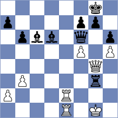 Muromtsev - Gurel (Chess.com INT, 2020)