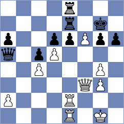 Wisniacki - Fang (chess.com INT, 2024)