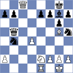 Goroshkov - Petrovic (chess.com INT, 2023)