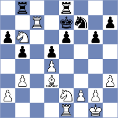 Harikrishna - Lup (Bucharest ROU, 2023)
