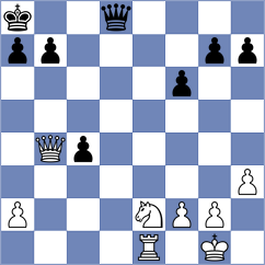 Hoke - Wagner (Playchess.com INT, 2020)