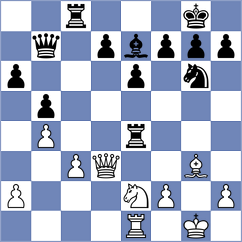 Afshar - Janturin (chess.com INT, 2022)
