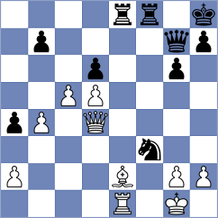 Nazari - Avila Bautista (chess.com INT, 2024)