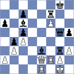 Gjestemoen-VonHirsch - Kanakaris (chess.com INT, 2023)