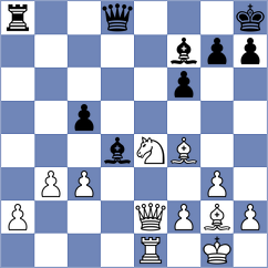 Ilamparthi - Girya (chess.com INT, 2025)