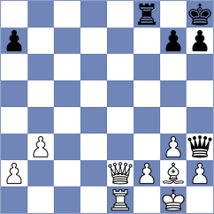 Ohler - Mohmad Bashiq Imrose (chess.com INT, 2025)