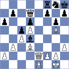 Molnar - Balogh (Hungary, 2002)