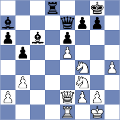 Keleberda - Brejnik (chess.com INT, 2024)