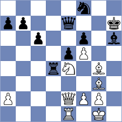 Papaioannou - Gutierrez Olivares (chess.com INT, 2025)