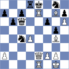 Petukhov - Domingo Nunez (chess.com INT, 2025)