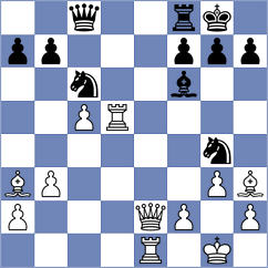 Gukesh - Matlakov (Chess.com INT, 2020)