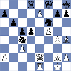 Martinez Martin - Stark (chess.com INT, 2024)