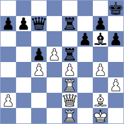 Toth - Ostojic (Senta, 2011)