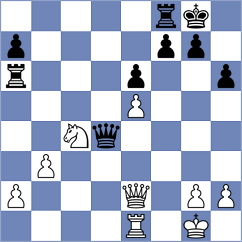 Rueda Rojas - Reinhard Pinto (Medellin COL, 2024)