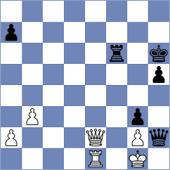 Jodorcovsky - Volkov (chess.com INT, 2023)