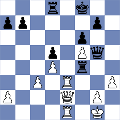 Girones Barrios - Thing (Chess.com INT, 2017)
