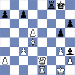 Mendez Machado - Murthy (chess.com INT, 2024)