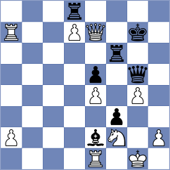 Kim - Rama (Chess.com INT, 2021)