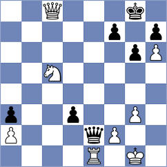 Hristodoulou - Hulka (Chess.com INT, 2020)