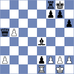 Garagulya - Tristan (chess.com INT, 2023)