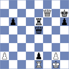 Maksimenko - Sipila (chess.com INT, 2022)