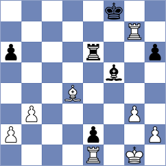Rostomyan - Cordeiro (chess.com INT, 2024)