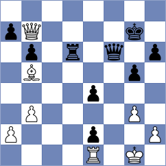 Ismagilov - Aguilar (chess.com INT, 2023)