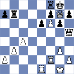 Golke - Santhosh (Itzehoe GER, 2025)