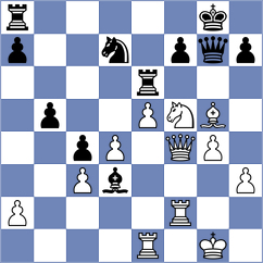 Ivanisevic - Von Krogh (Las Vegas, 2012)