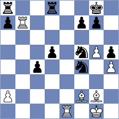 Hughes - Shimanov (chess.com INT, 2024)