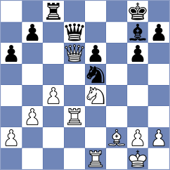 Arjun - Bold (Chess.com INT, 2020)