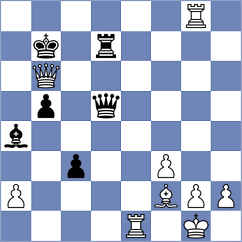 Hovhannisyan - Hungaski (New York USA, 2024)