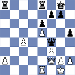 Niyazgulova - Potapova (chess.com INT, 2022)