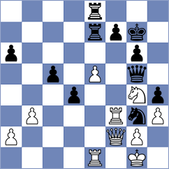 Burmakin - Korelskiy (Chelyabinsk RUS, 2024)