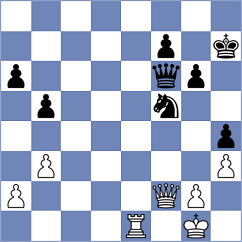 Dehtiarov - Ladan (chess.com INT, 2022)